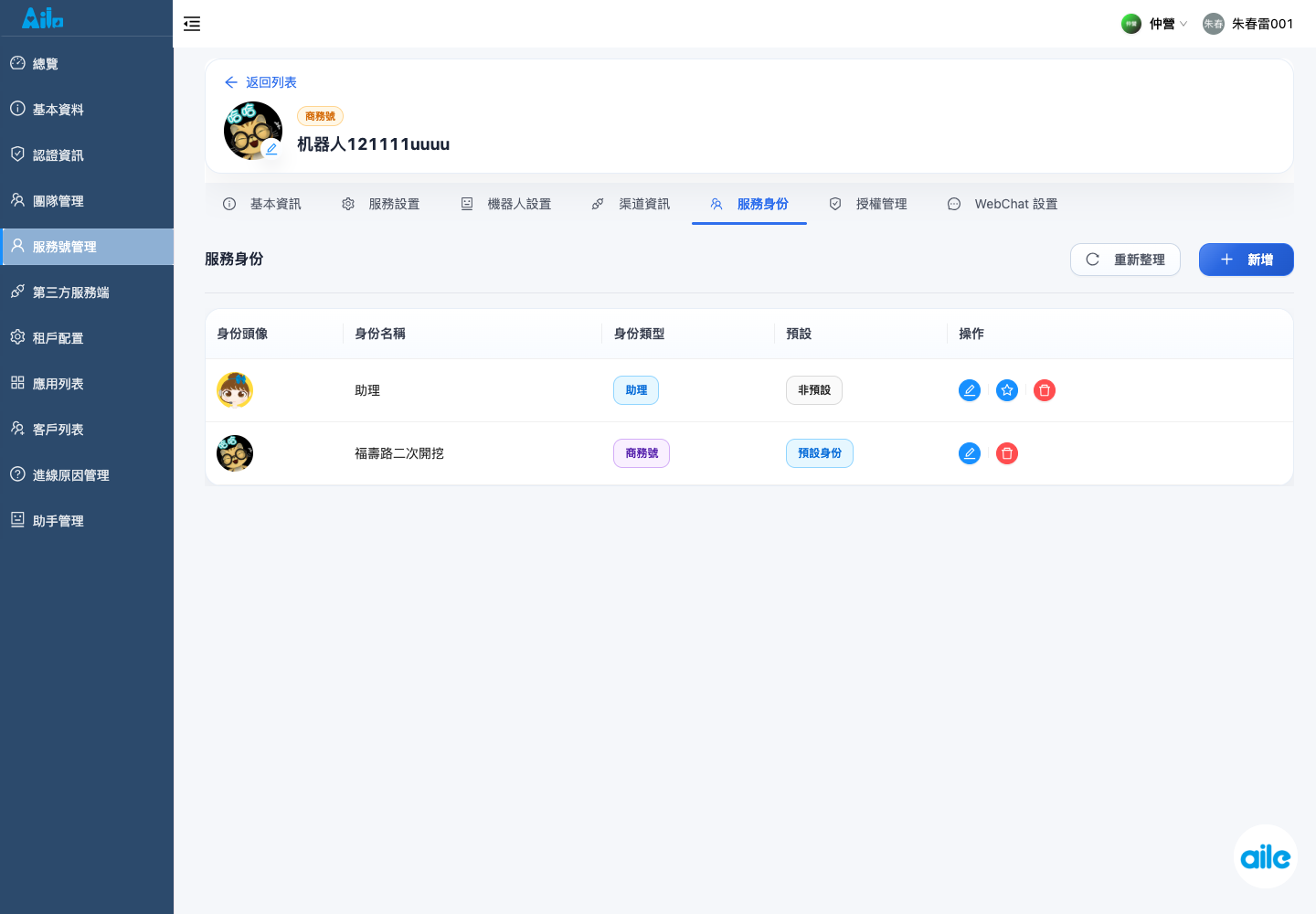 服務號詳情的服務身分頁籤，用來確認身分清單、新增或編輯入口與目前啟用狀態。